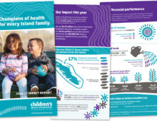 Children’s Health Foundation Impact Report Design